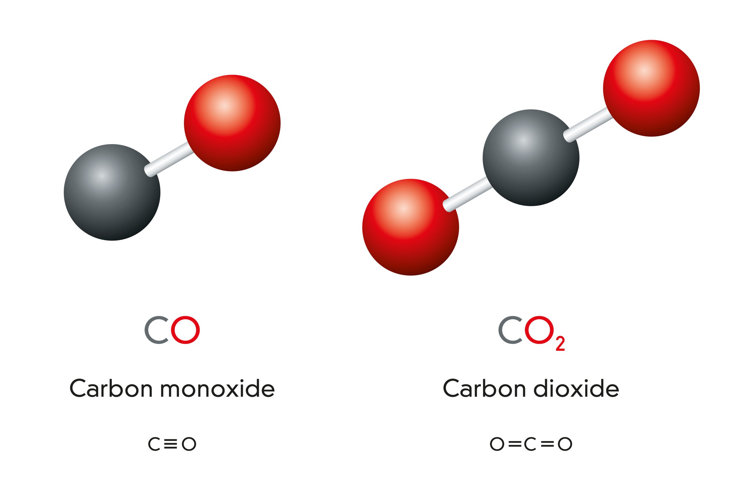 muerte por envenenamiento por monóxido de carbono